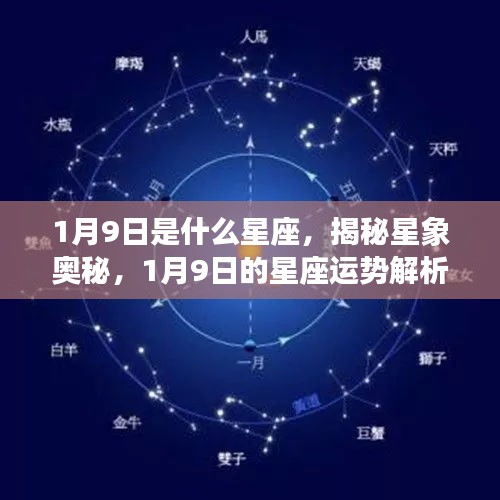 揭秘星象奥秘，1月9日星座运势解析及星座特点探索