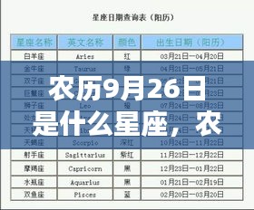 农历9月26日星座运势解密，星象指引下的命运演绎