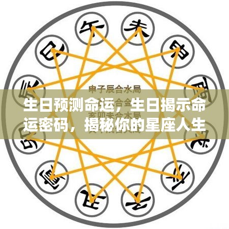 生日与星座揭示命运密码，探寻星座人生轨迹的奥秘