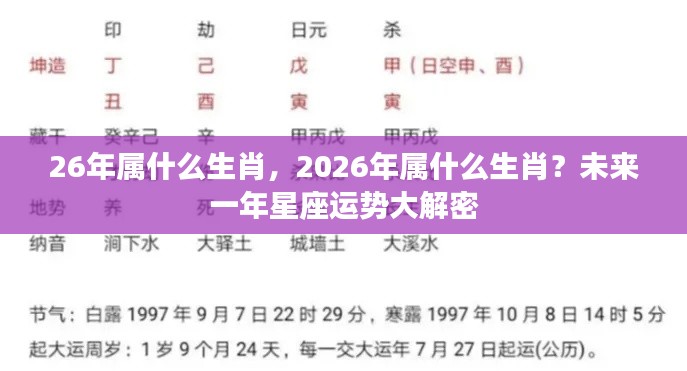 揭秘2026年属相运势与星座运势展望