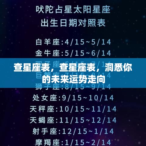 揭秘星座运势走向，查星座表洞悉未来运势走向