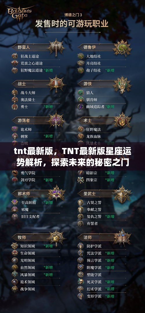 TNT最新版星座运势解析，揭秘未来之门，探索星座秘密