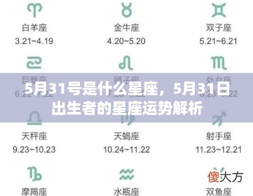 5月31日出生者的星座运势解析，揭秘星座性格与未来走向