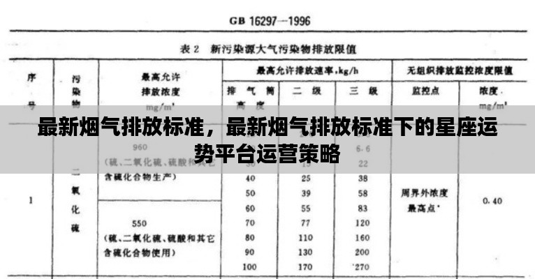 最新烟气排放标准下的星座运势平台运营策略