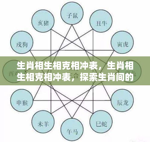 生肖相生相克相冲表，揭示生肖间微妙关系探索之旅