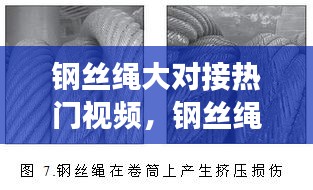 钢丝绳大对接与星座运势，热门视频的双重魅力