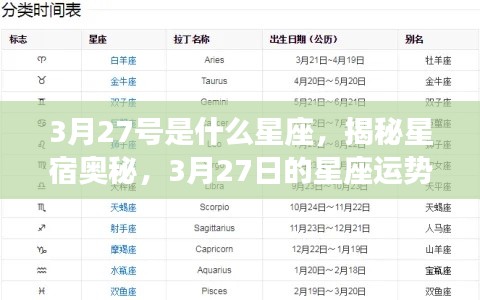 揭秘星宿奥秘，3月27日的星座运势与性格分析