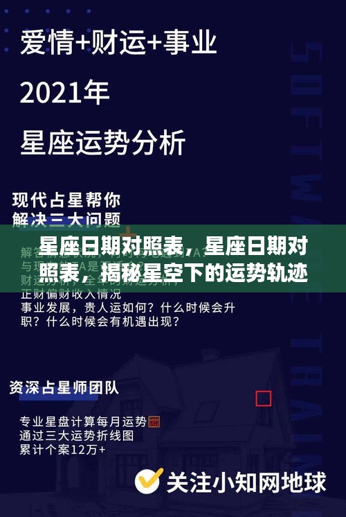 星座日期对照表，揭秘星空运势轨迹的奥秘