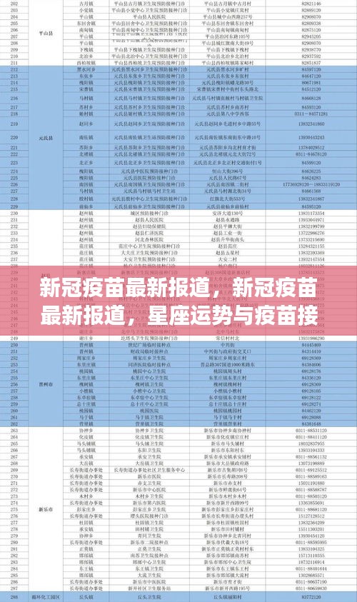 新冠疫苗最新动态与星座运势关联分析报告