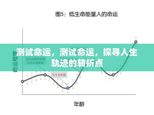 探寻人生轨迹的转折点——命运测试揭秘命运之路