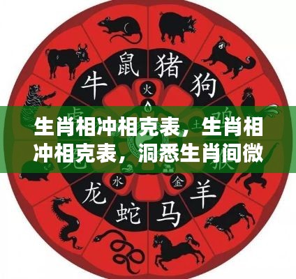 生肖相冲相克表，揭秘生肖间微妙关系，洞悉未来运势走向