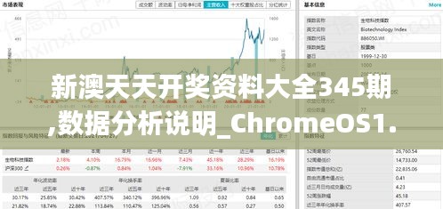 新澳天天开奖资料大全345期,数据分析说明_ChromeOS1.348