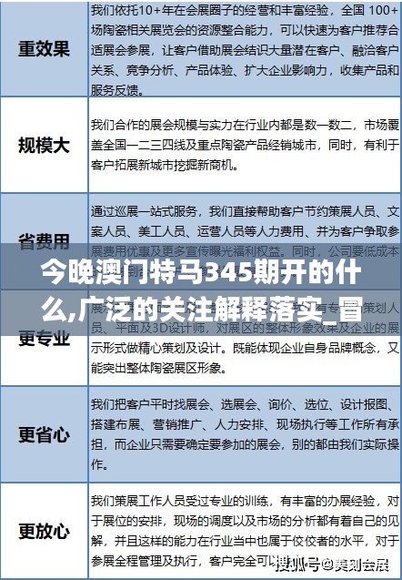 今晚澳门特马345期开的什么,广泛的关注解释落实_冒险版9.163