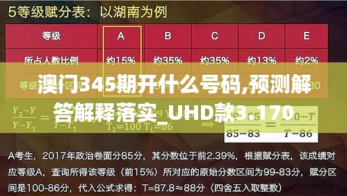 澳门345期开什么号码,预测解答解释落实_UHD款3.170