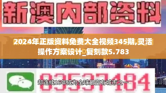 2024年正版资料免费大全视频345期,灵活操作方案设计_复刻款5.783