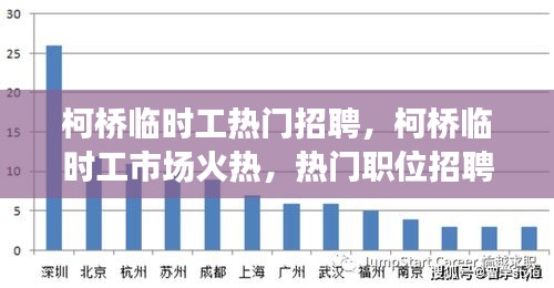 柯桥临时工市场火热，招聘趋势解析与热门职位概览