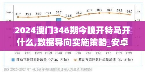 2024澳门346期今晚开特马开什么,数据导向实施策略_安卓款6.895