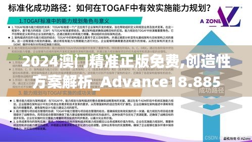 2024澳门精准正版免费,创造性方案解析_Advance18.885