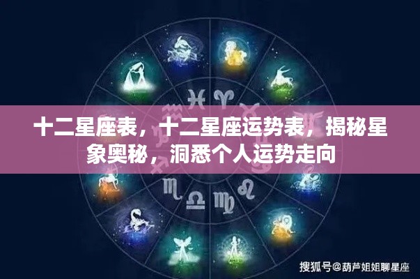 揭秘星象奥秘，十二星座运势与个人运势走向解析表