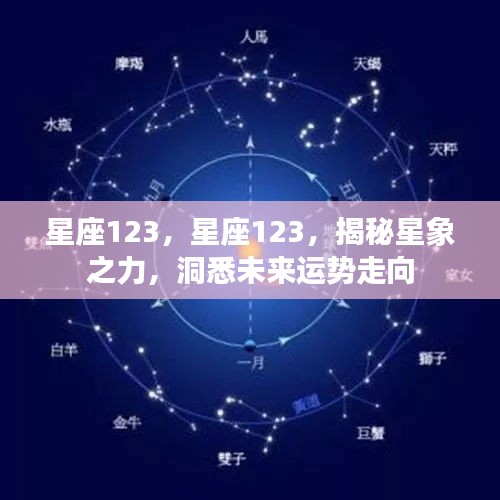 揭秘星象之力，星座123带你洞悉未来运势走向