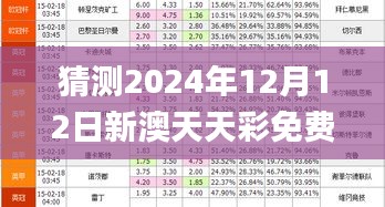 猜测2024年12月12日新澳天天彩免费资料大全查询,迅捷解答策略解析_静态版4.811