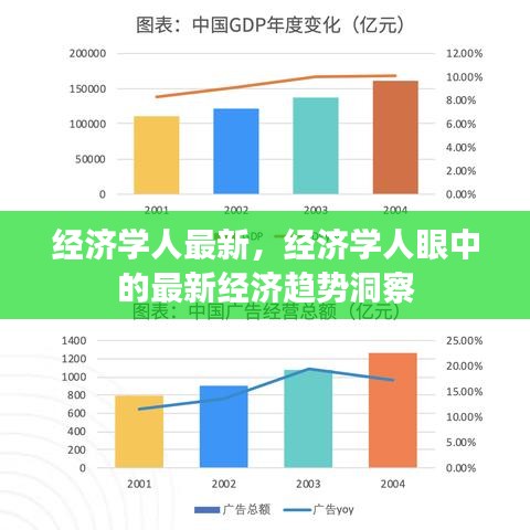 经济学人最新洞察，揭秘经济趋势新发展