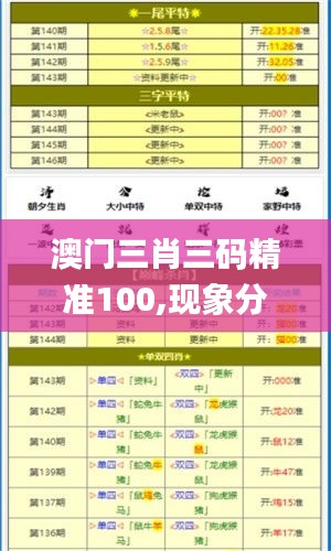 澳门三肖三码精准100,现象分析解释定义_豪华款7.358