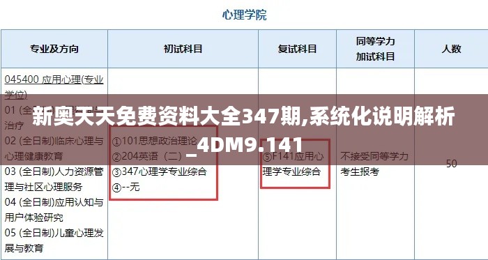 新奥天天免费资料大全347期,系统化说明解析_4DM9.141