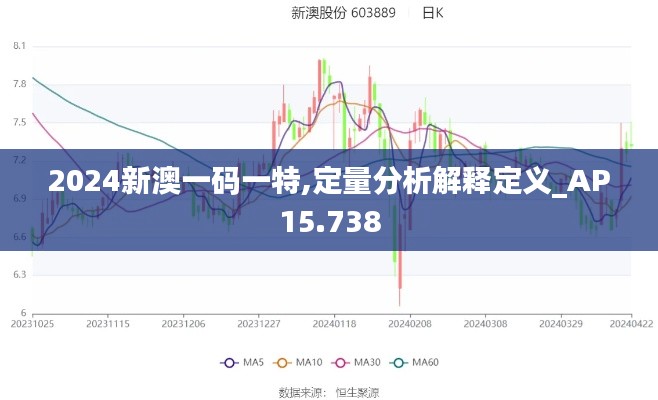 2024新澳一码一特,定量分析解释定义_AP15.738