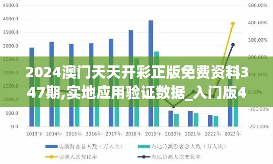 2024澳门天天开彩正版免费资料347期,实地应用验证数据_入门版4.872