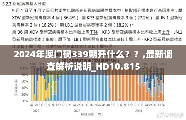 2024年澳门码339期开什么？？,最新调查解析说明_HD10.815