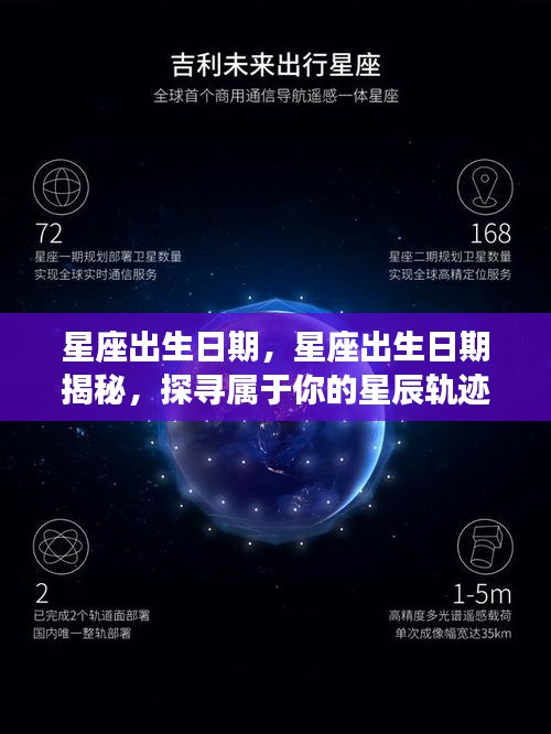 揭秘星座出生日期，探寻属于你的星空轨迹