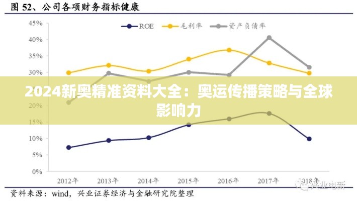 2024新奥精准资料大全：奥运传播策略与全球影响力