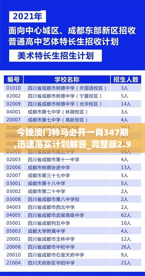 今晚澳门特马必开一肖347期,迅速落实计划解答_完整版2.999