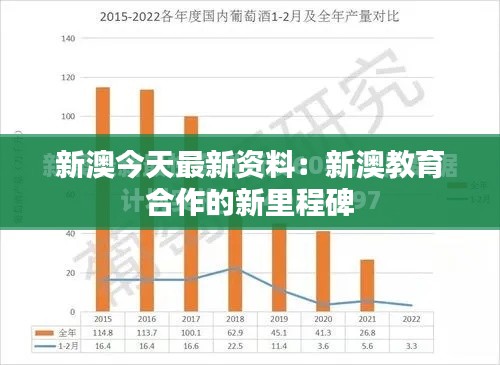 新澳今天最新资料：新澳教育合作的新里程碑