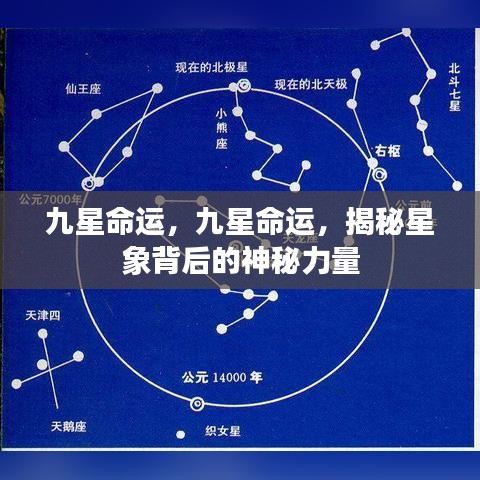 九星命运揭秘，星象背后的神秘力量探索