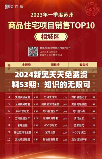 2024新奥天天免费资料53期：知识的无限可能