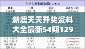 新澳天天开奖资料大全最新54期129期：彩票预测的心理学分析