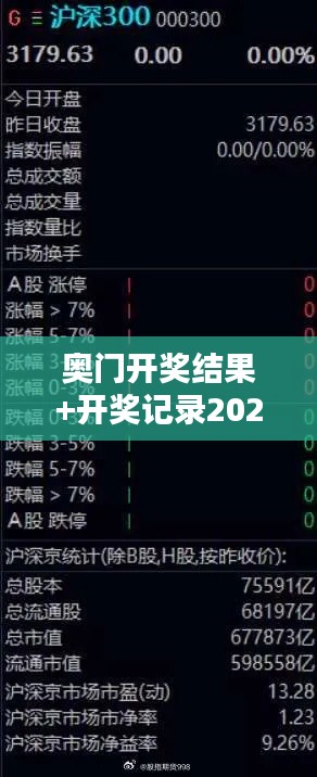 奥门开奖结果+开奖记录2024年资料网站：解密一整年的财富趋势