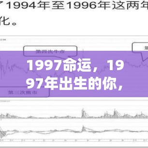 1997命运揭秘，命运之轮如何转动对于1997年出生的你？