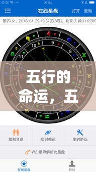 揭秘五行命运，星象与人生轨迹的奥秘交织之道