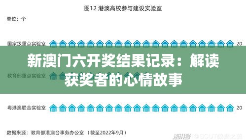 新澳门六开奖结果记录：解读获奖者的心情故事