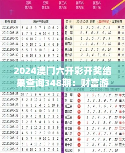 2024澳门六开彩开奖结果查询348期：财富游戏的魅力所在