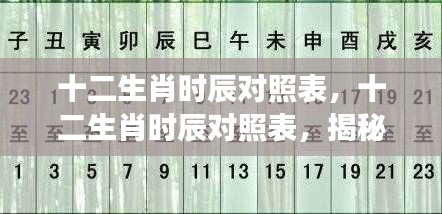 揭秘十二生肖时辰对照表，星象与生肖奥秘时刻全解析