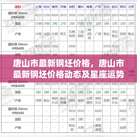 2024年12月13日