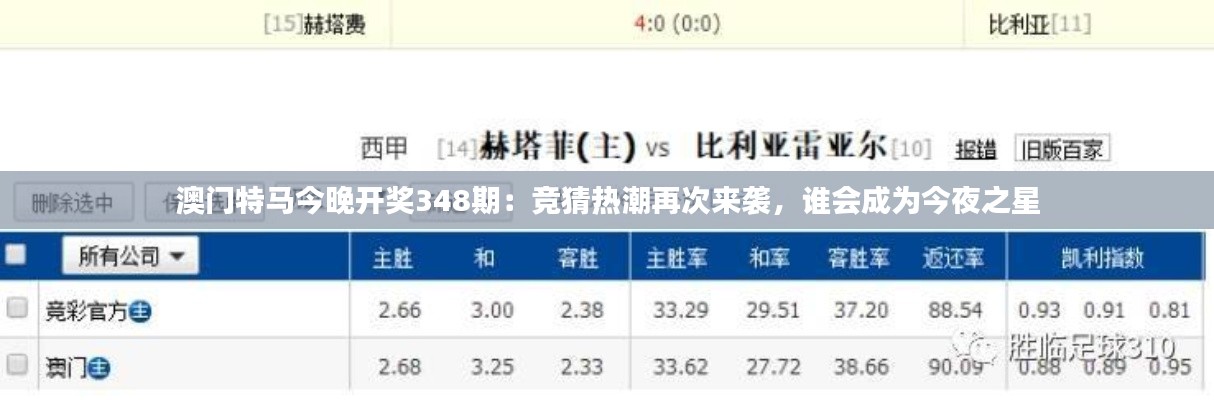 澳门特马今晚开奖348期：竞猜热潮再次来袭，谁会成为今夜之星