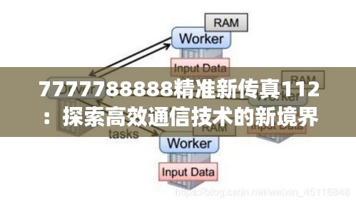 7777788888精准新传真112：探索高效通信技术的新境界