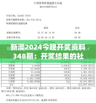 新澳2024今晚开奖资料348期：开奖结果的社会影响分析