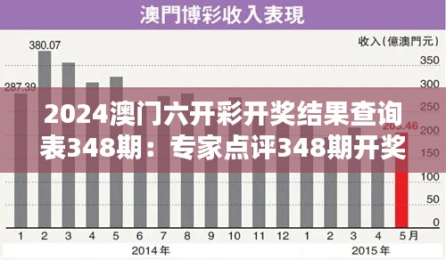 2024澳门六开彩开奖结果查询表348期：专家点评348期开奖表现