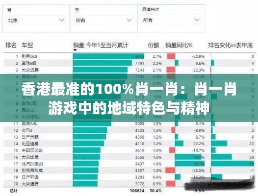 香港最准的100%肖一肖：肖一肖游戏中的地域特色与精神